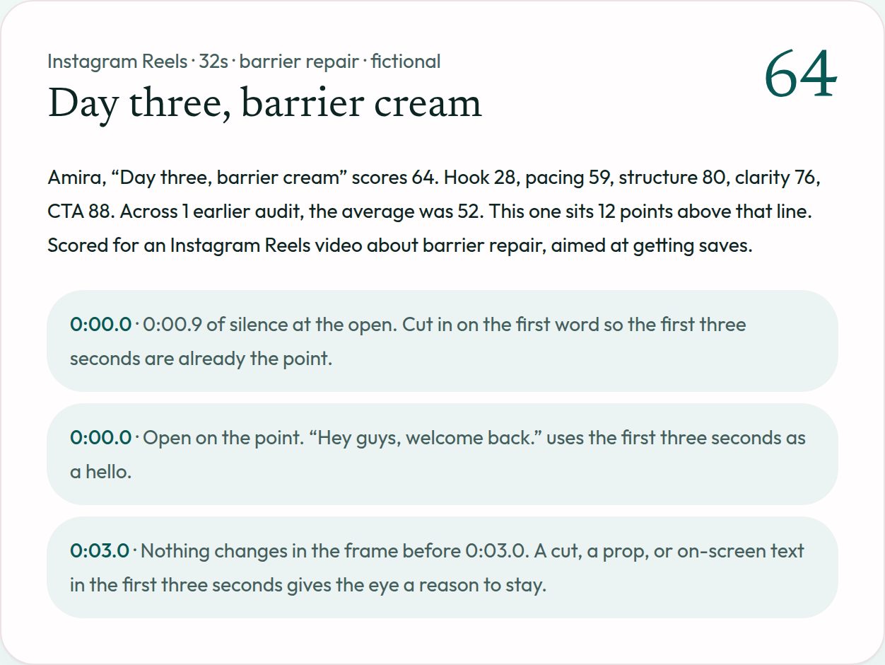 Content Doctor read of a fictional 32 second Reel, with a score and notes on the opening line.